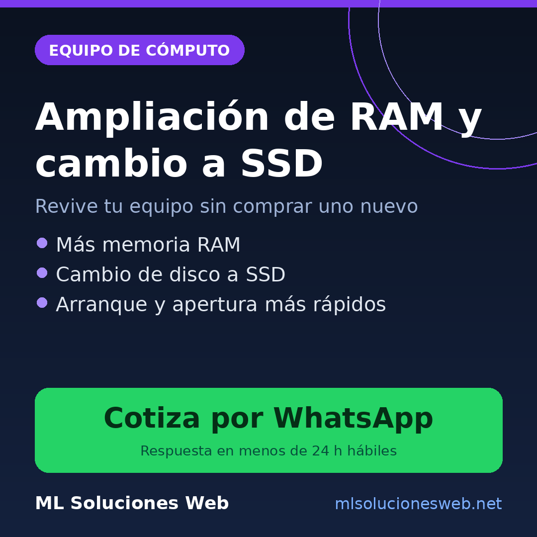 Ampliación de RAM y cambio a SSD
